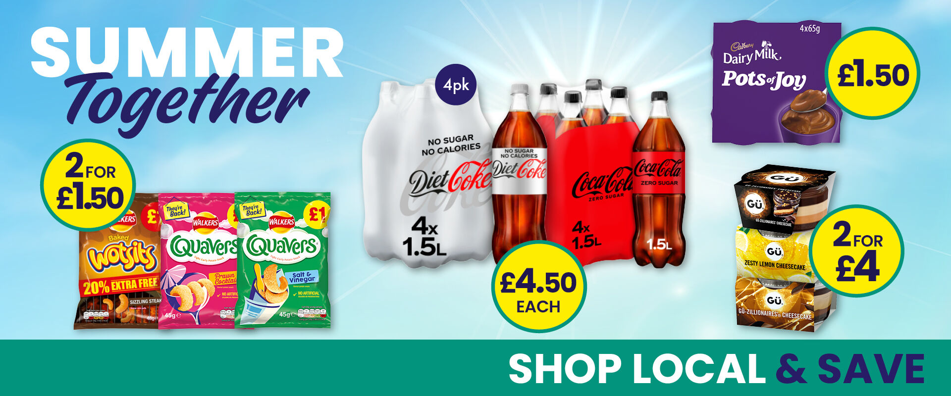 Central Convenience Stores