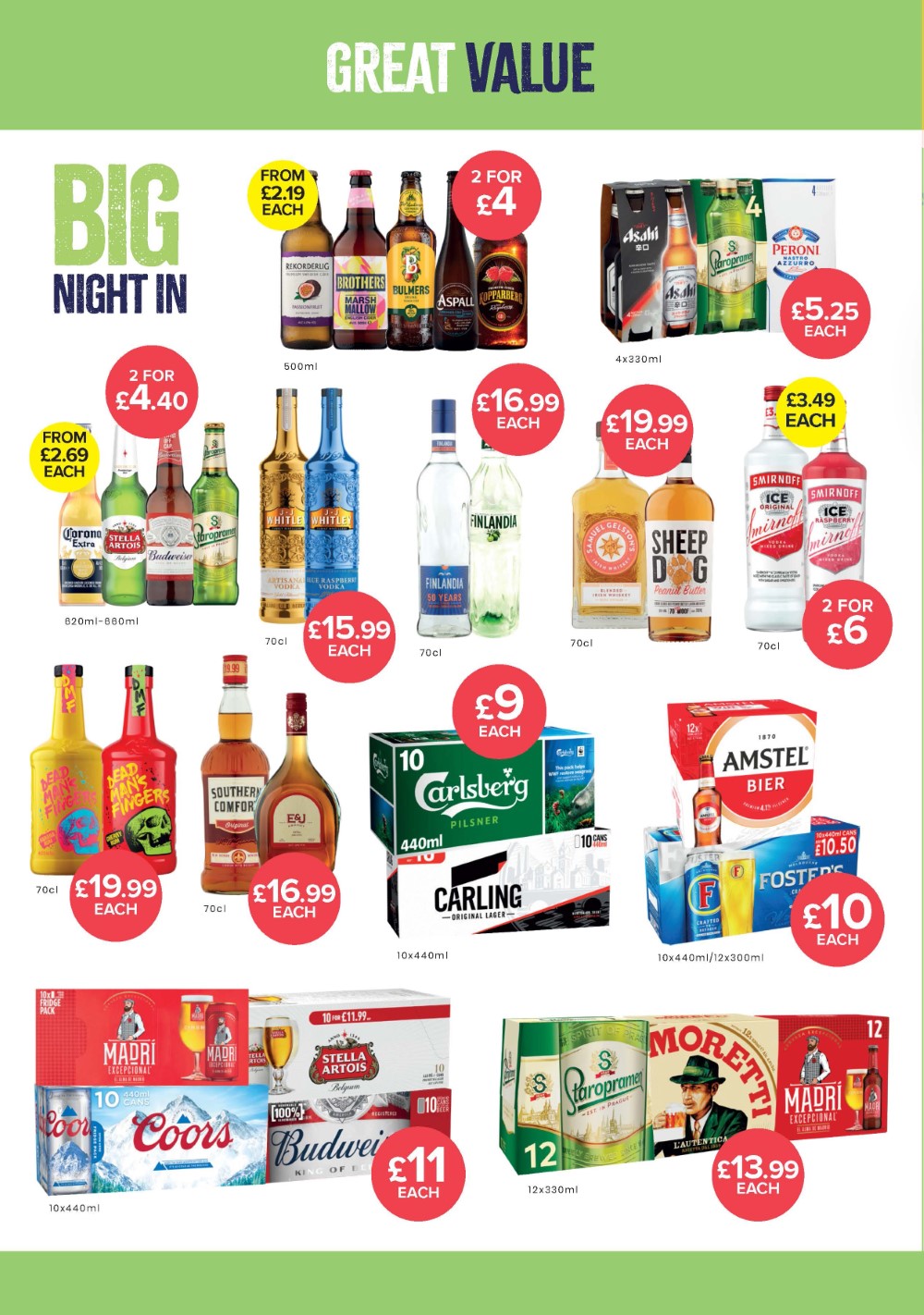 Central Convenience Stores